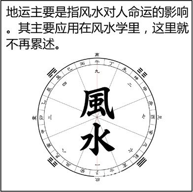 漫画解析八字命理！