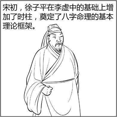 漫画解析八字命理！