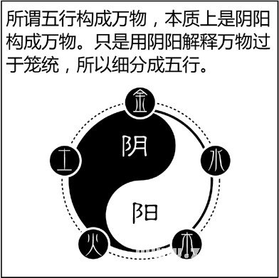 漫画解析八字命理！