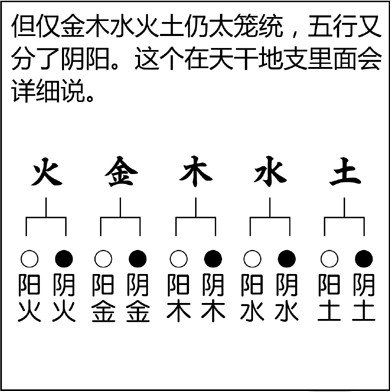 漫画解析八字命理！