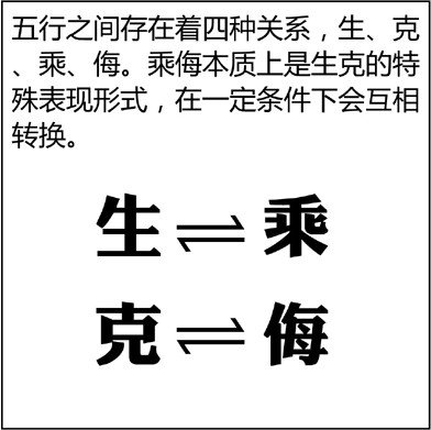 漫画解析八字命理！