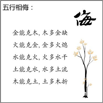 漫画解析八字命理！