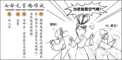 漫画解析八字命理！