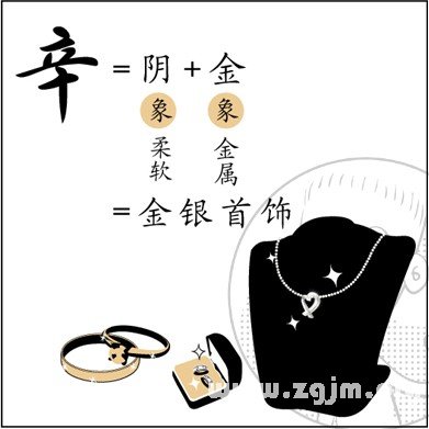 漫画解析八字命理！