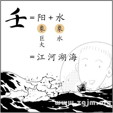 漫画解析八字命理！