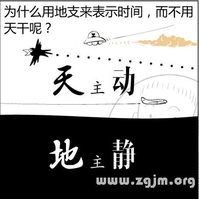 漫画解析八字命理！