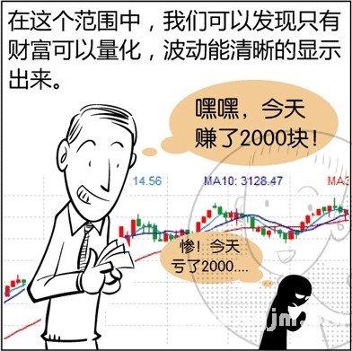 漫画解析八字命理！