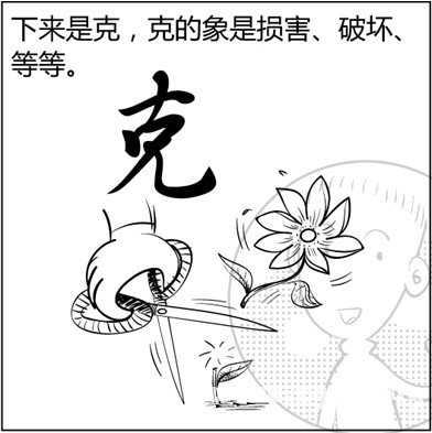 漫画解析八字命理！