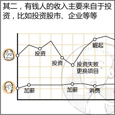 漫画解析八字命理！