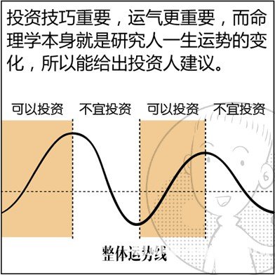 漫画解析八字命理！