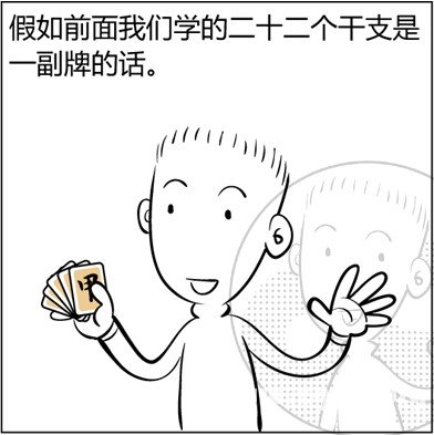漫画解析八字命理！