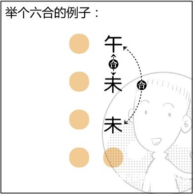 漫画解析八字命理！