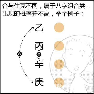 漫画解析八字命理！