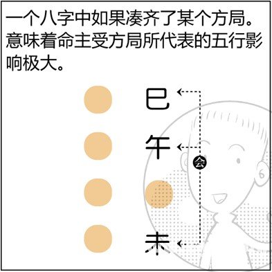 漫画解析八字命理！