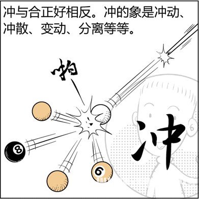 漫画解析八字命理！