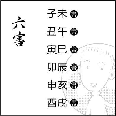 漫画解析八字命理！