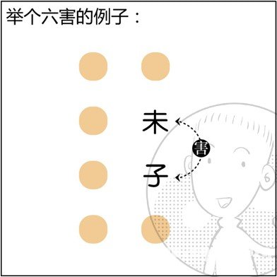 漫画解析八字命理！