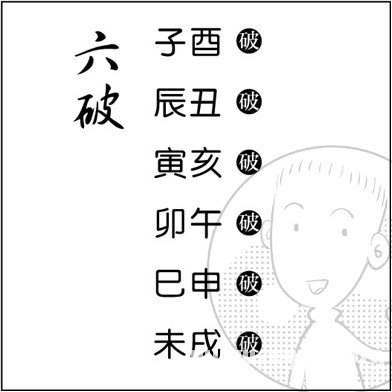 漫画解析八字命理！