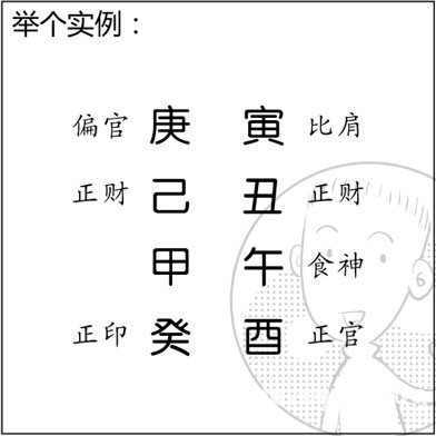 漫画解析八字命理！