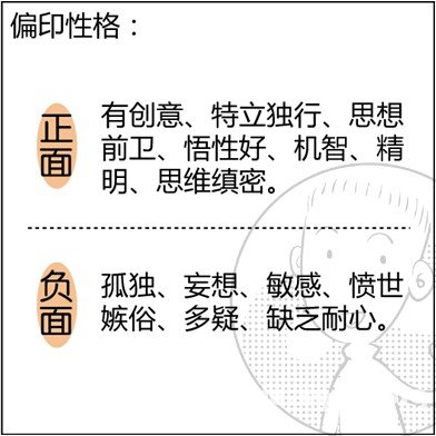 漫画解析八字命理！