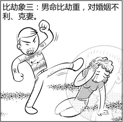漫画解析八字命理！
