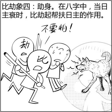 漫画解析八字命理！