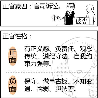 漫画解析八字命理！