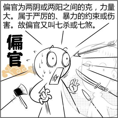 漫画解析八字命理！