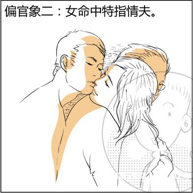 漫画解析八字命理！