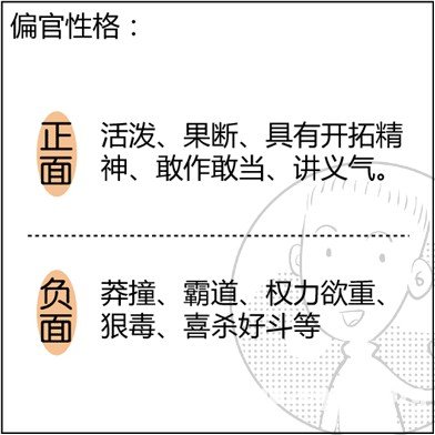 漫画解析八字命理！