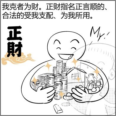 漫画解析八字命理！