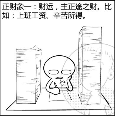 漫画解析八字命理！