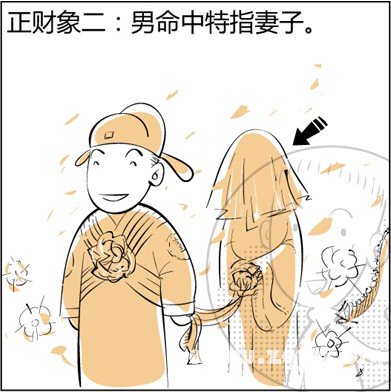 漫画解析八字命理！