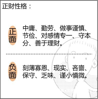 漫画解析八字命理！