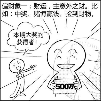 漫画解析八字命理！