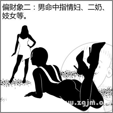 漫画解析八字命理！