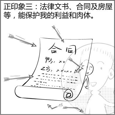 漫画解析八字命理！