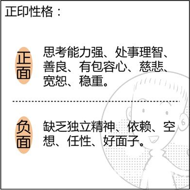 漫画解析八字命理！
