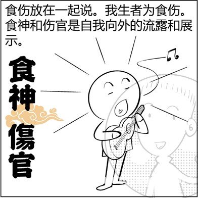 漫画解析八字命理！