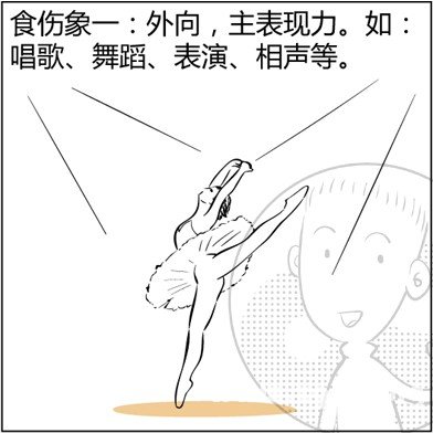 漫画解析八字命理！