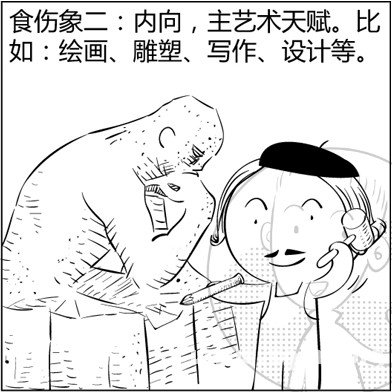 漫画解析八字命理！