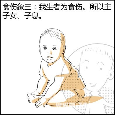 漫画解析八字命理！