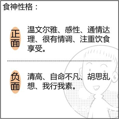 漫画解析八字命理！