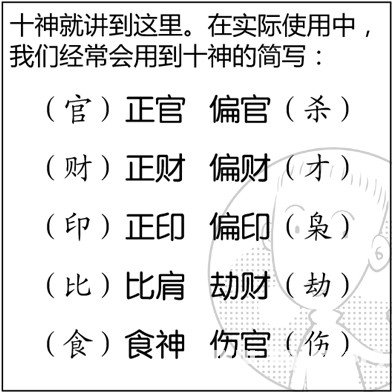漫画解析八字命理！