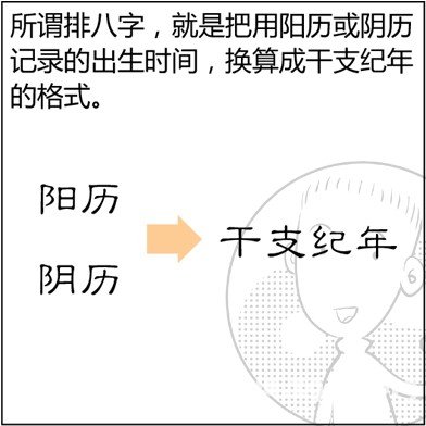 漫画解析八字命理！