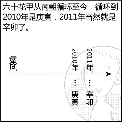 漫画解析八字命理！