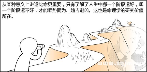 漫画解析八字命理！