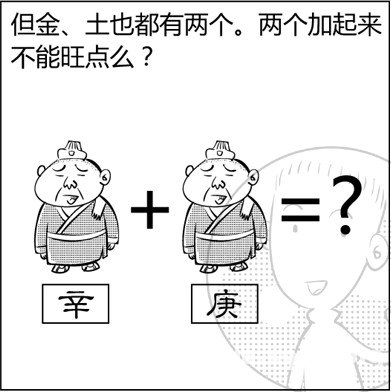 漫画解析八字命理！