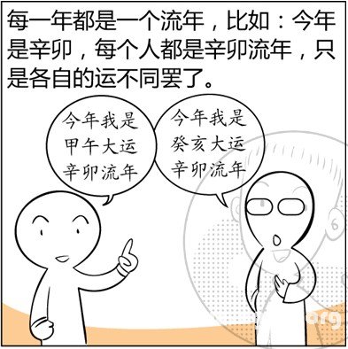 漫画解析八字命理！