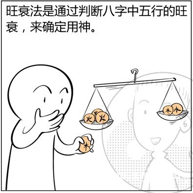 漫画解析八字命理！